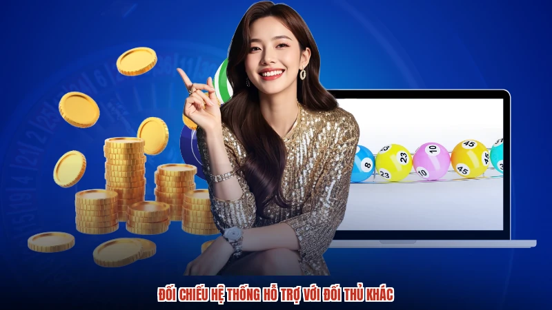 Đối chiếu hệ thống hỗ trợ với đối thủ khác
